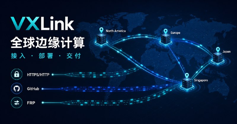 VXLink 全球边缘计算