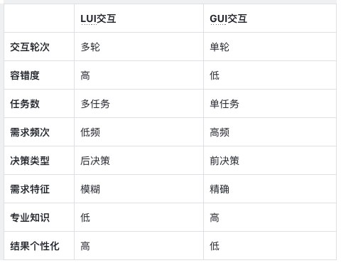 向阳乔木 on X