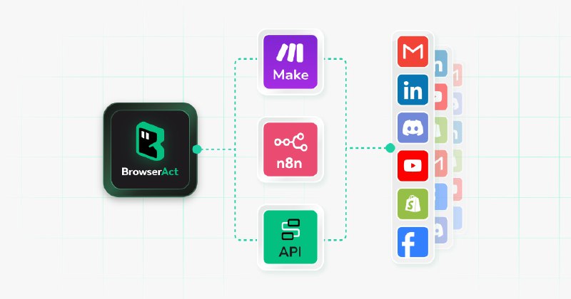 BrowserAct - AI Web Scraper. No Code. Any Site. For Your Agent.