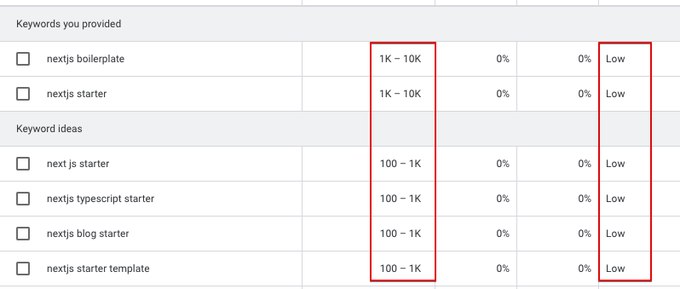 John Rush (@johnrushx) on X