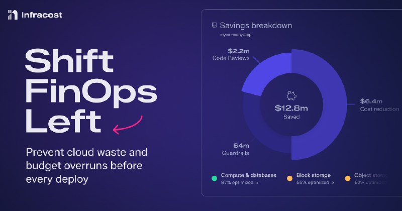 www.infracost.io