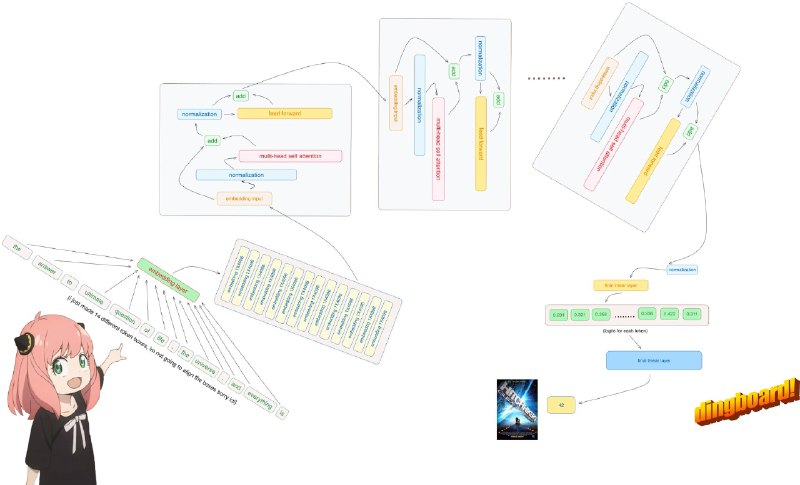 meng shao (@shao__meng) on X